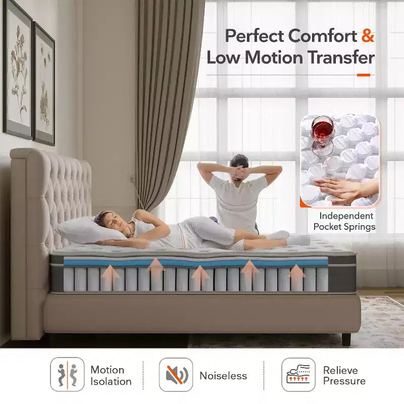 Materasso Ibrido in Memory Foam Rinfrescante con Gel da 10/12 Pollici – Rigidità Media