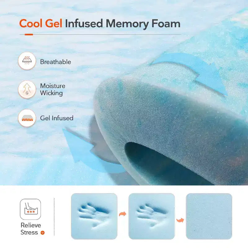 Materasso Ibrido in Memory Foam Rinfrescante con Gel da 10/12 Pollici – Rigidità Media